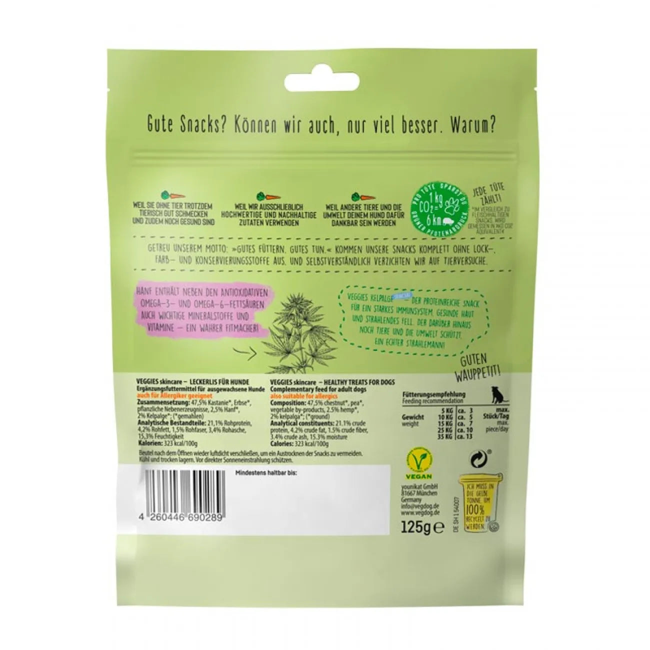 Vegdog veggies skincare